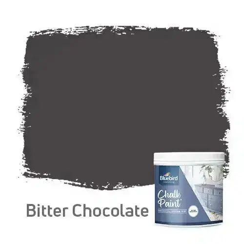 Furniture Chalk Paint