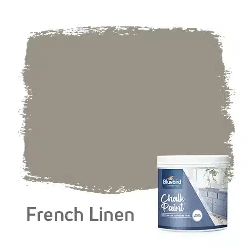 Furniture Chalk Paint