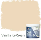 Furniture Chalk Paint
