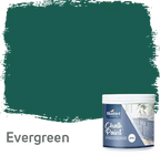 Furniture Chalk Paint