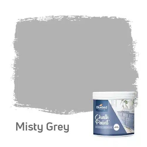 Furniture Chalk Paint