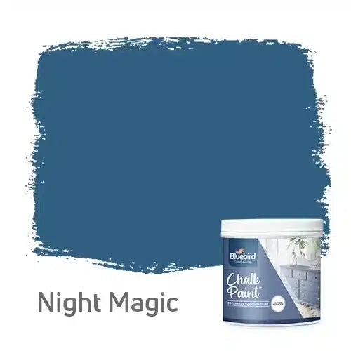 Furniture Chalk Paint