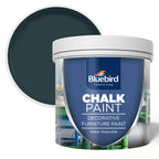 Furniture Chalk Paint